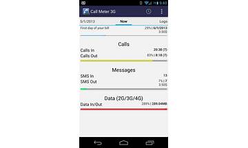 Call Meter 3G for Android - Download the APK from Habererciyes